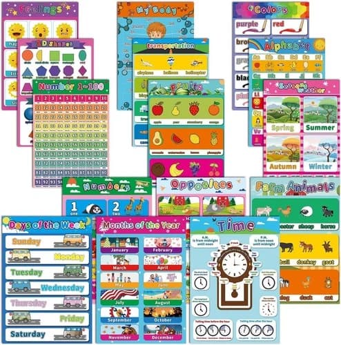 Educational Preschool Poster for Toddlers and Kids, Classroom Decorations for Te